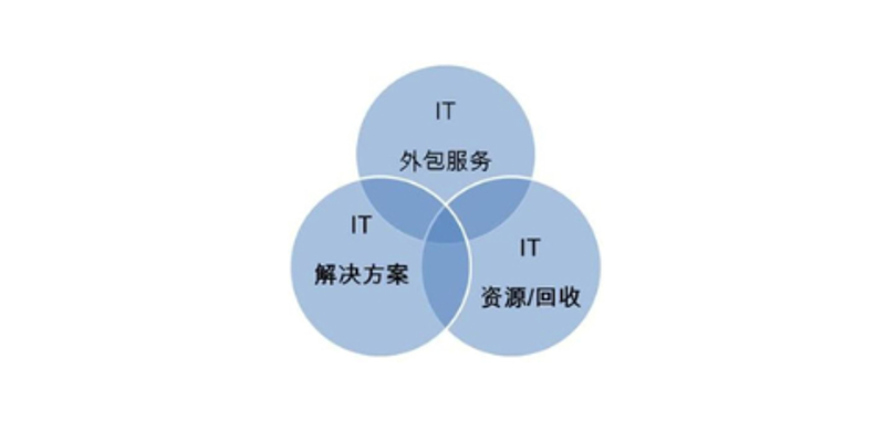 掌握微信小程序开发的精髓：让你的产品焕发新生